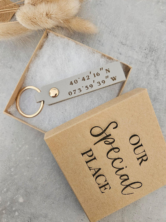Personalised coordinates keyring
