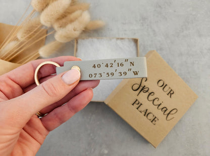 Personalised coordinates keyring